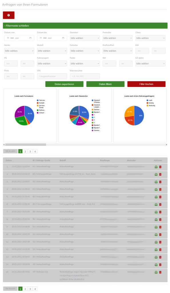 Lead Management