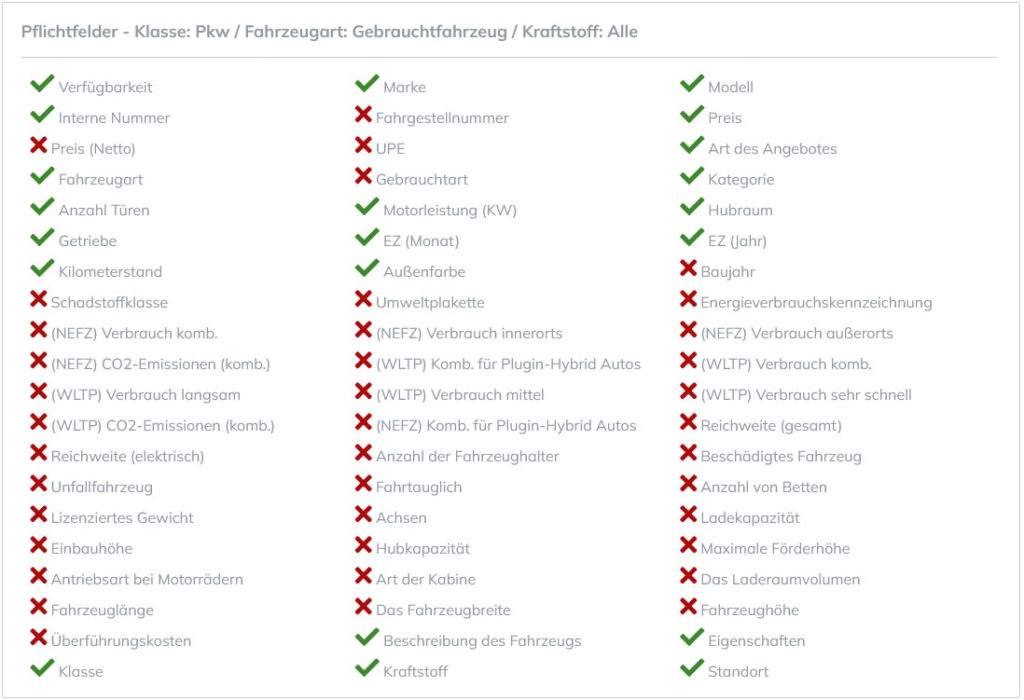 Pflichtfelder - Import Regel - PKW/Gebrauchtwagen​