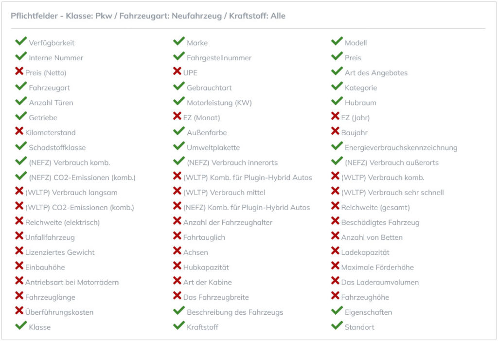 Pflichtfelder - Import Regel - PKW/Neuwagen