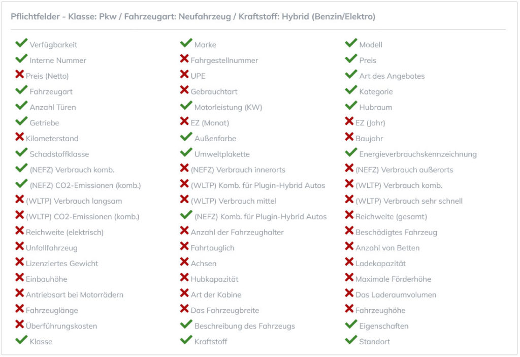 Pflichtfelder - Import Regel - PKW/Gebrauchtwagen​/Hybrid