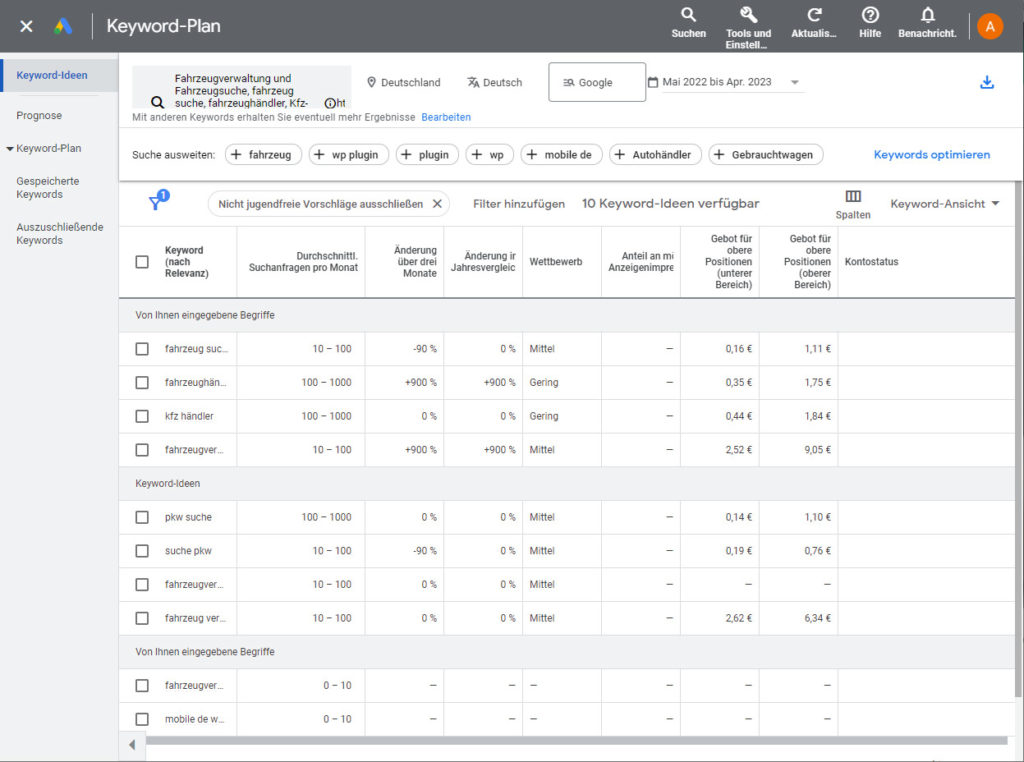 Google Keyword Planner